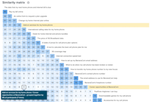matrices de priorizacion