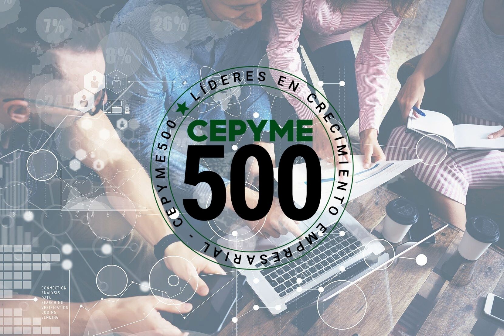 Cepyme Empresas
