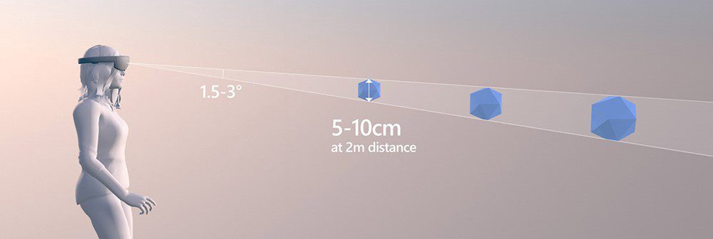 recomendaciones distancia hololens