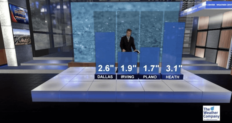 augmented reality weather forecasts