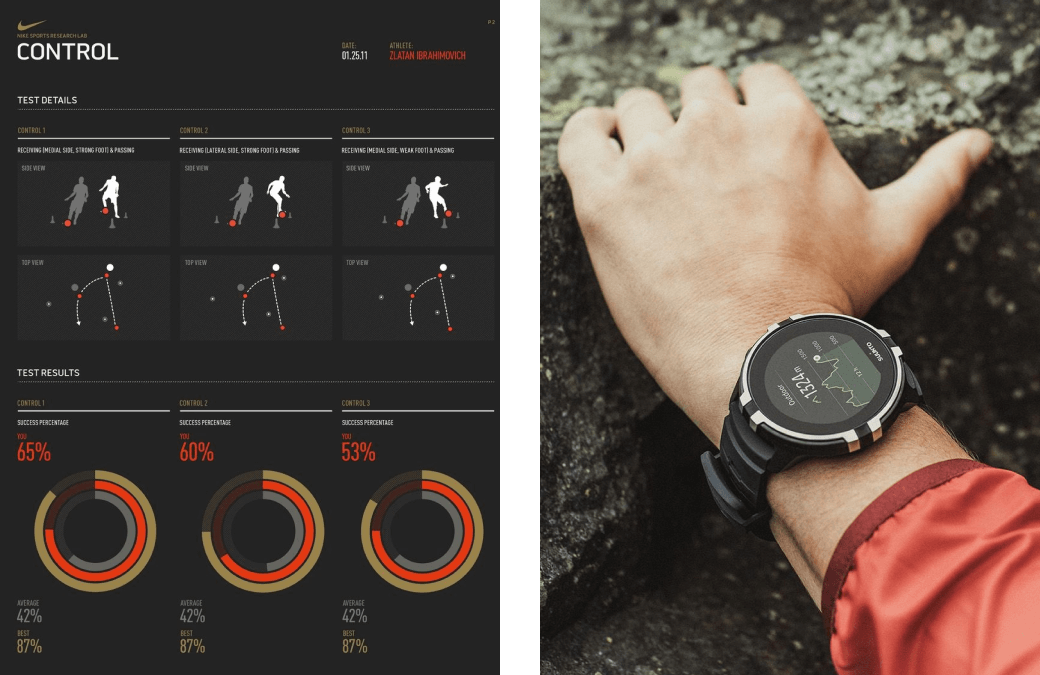 data visualization app