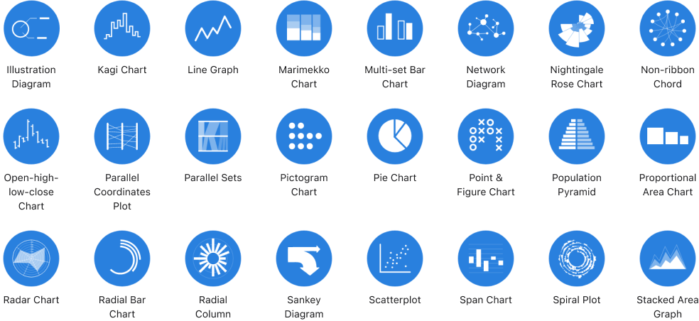 data visualization examples