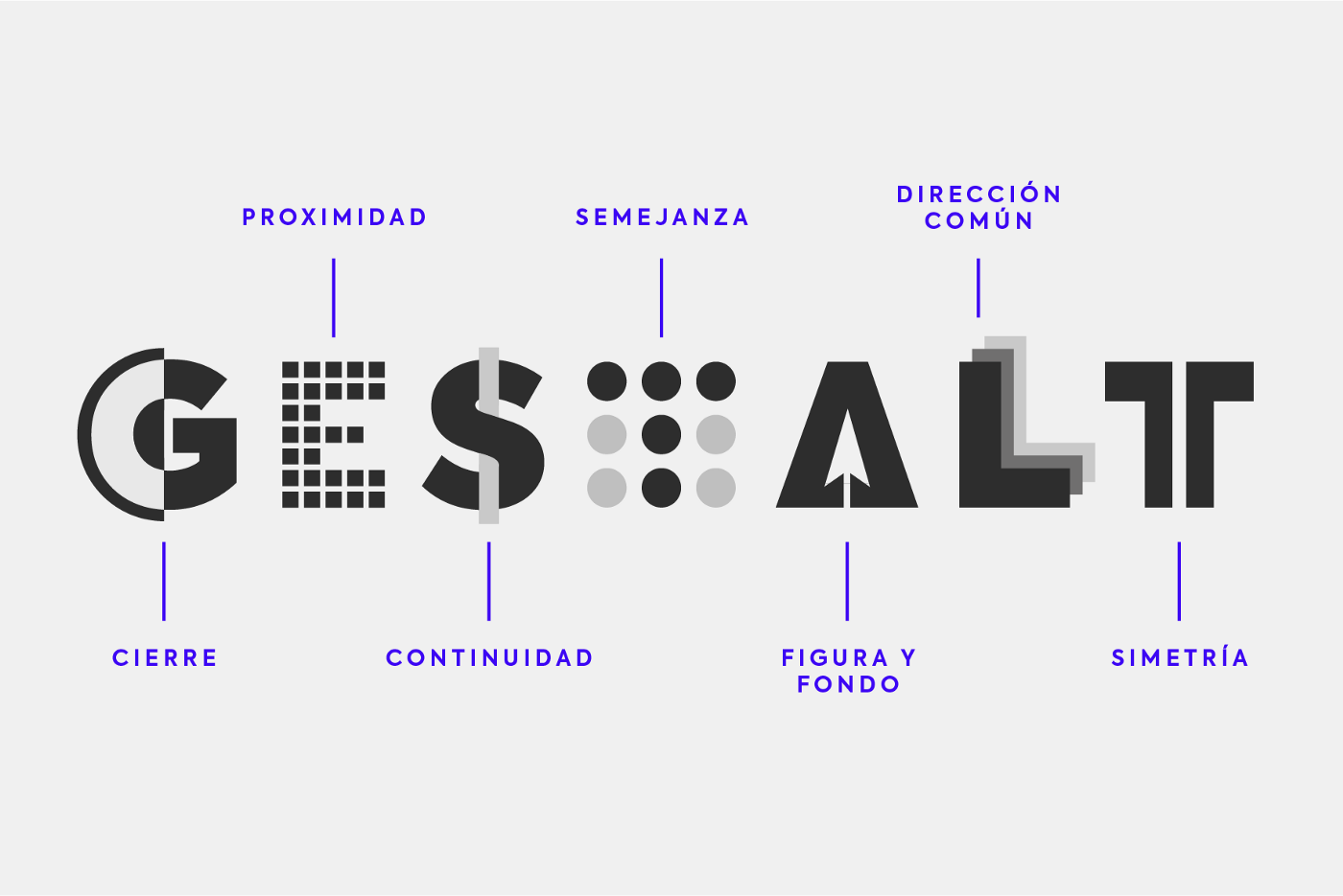 gestalt design