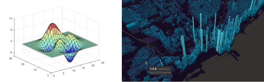mapbox gl