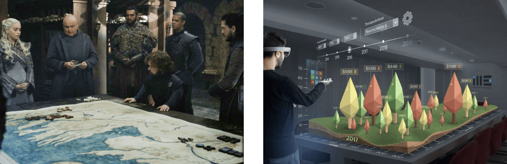 mixed reality data visualization