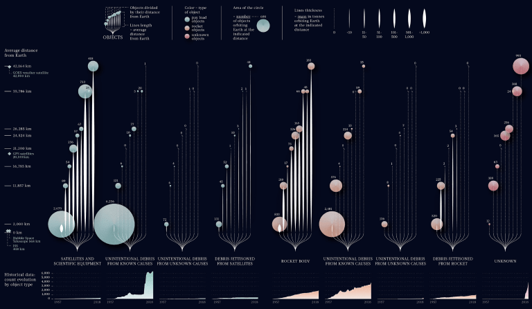 power bi data