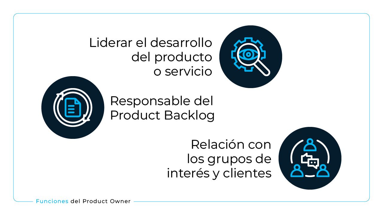 funciones del product owner