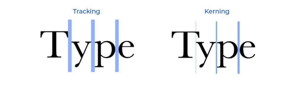 tipog