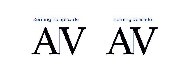 tipografía