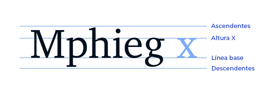 tipografia