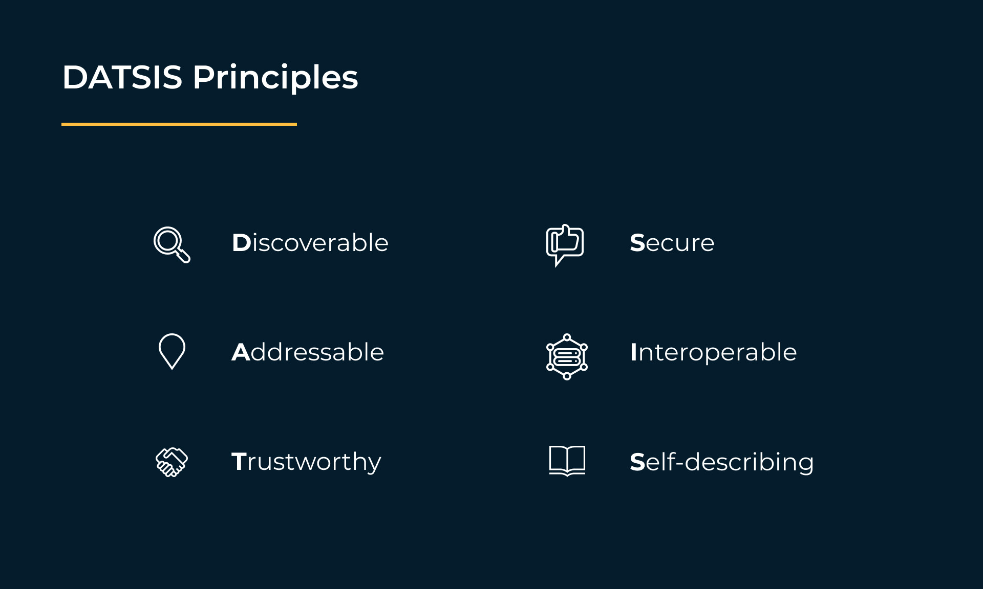 picture about datsis principles in data mesh