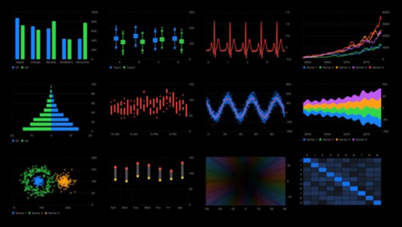 swift charts in switfui 4