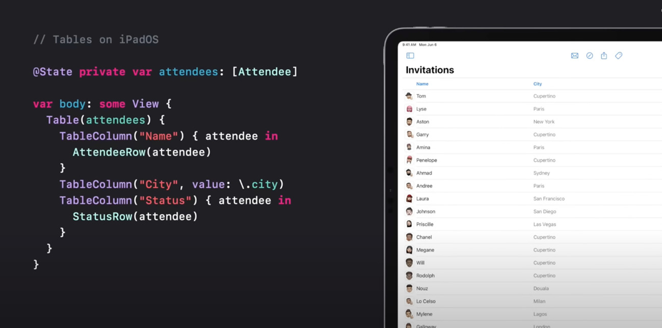 table in swiftui 4 and ios 16