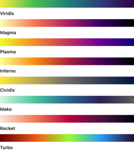 Visualización de datos (para principiantes): El color - Plain ...