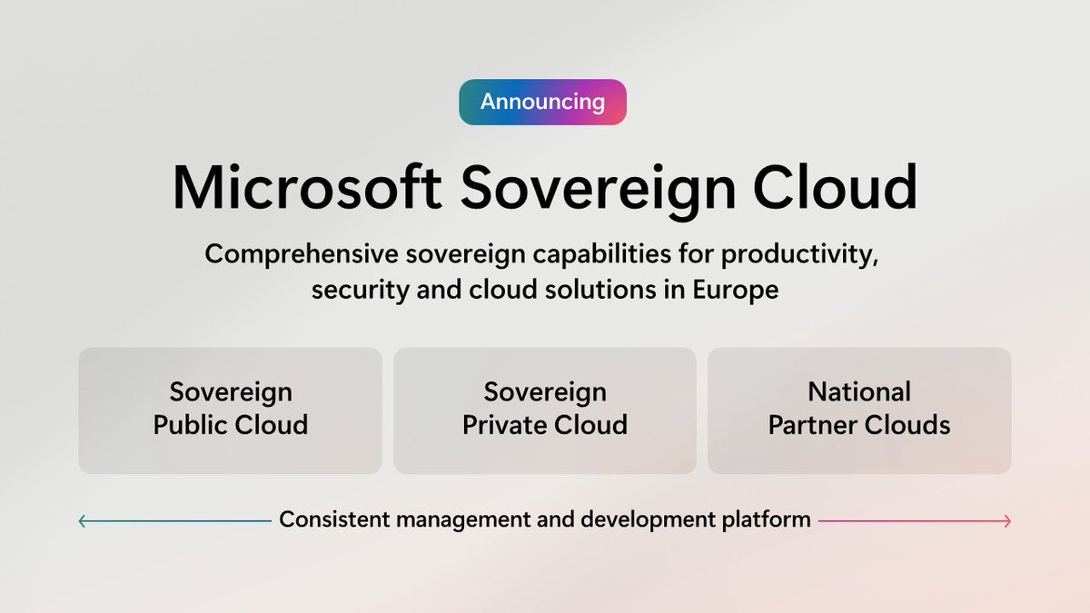 Microsoft Sovereign Cloud