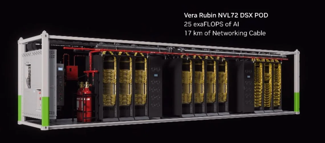 Render del contenedor Vera Rubin NVL72 DSX POD con racks de servidores, 25 exaflops de IA y 17 km de cable de red